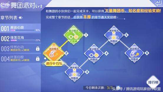qq炫舞舞團等級怎么升級最快（升級資源表及玩法詳解)