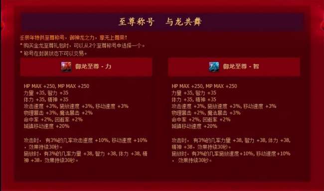 DNF白虎之魂是哪一年的称号（称号属性、时装及选择推荐）