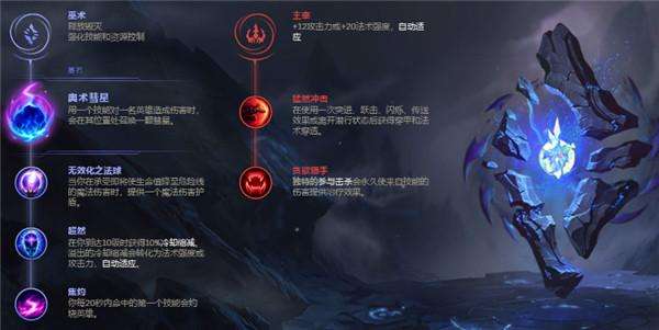 LOL戰(zhàn)爭(zhēng)之王攻略大全2024（含技能分析與出裝符文推薦）