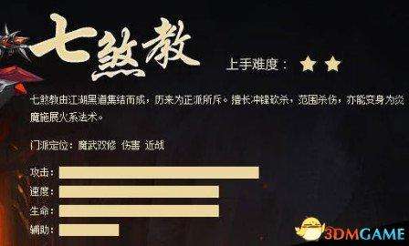 武魂什么职业好玩且适合新手（平民职业选择攻略2023）