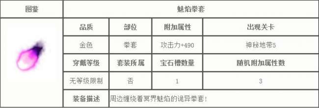 勇士的信仰攻略與裝備大全（技能加點及各畢業武器推薦）