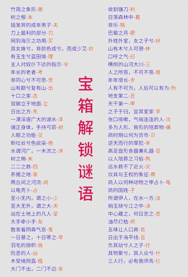 軒轅劍6外傳穹之扉攻略與戰斗模式詳解（劇情流程和結局詳解）