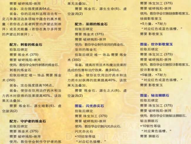 魔獸世界破碎殘陽軍需官位置及任務攻略（裝備兌換與聲望獎勵）