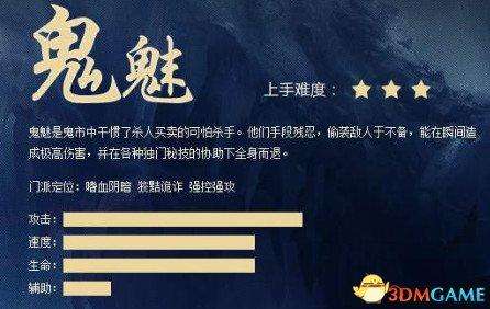 武魂什么职业好玩且适合新手（平民职业选择攻略2023）