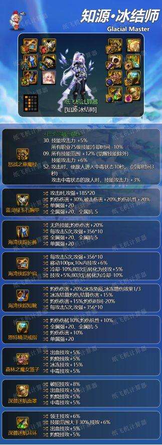 DNF冰結(jié)師帶什么武器最好（增幅強(qiáng)化最佳選擇與裝備推薦）
