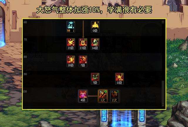 DNF狂戰士怎么加點及裝備推薦（最新技能強化分析與加點推薦）
