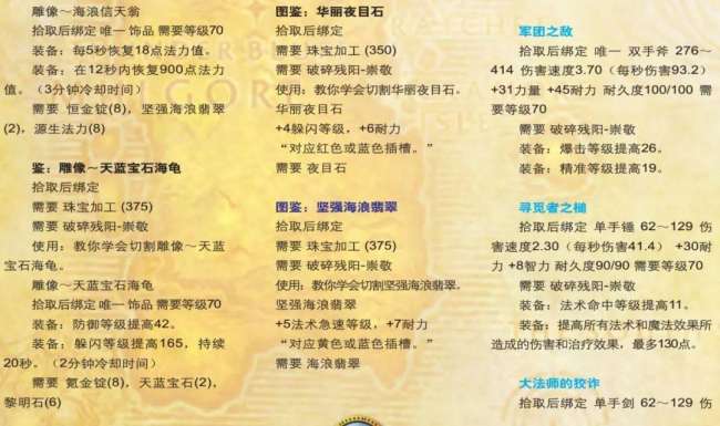 魔獸世界破碎殘陽軍需官位置及任務攻略（裝備兌換與聲望獎勵）