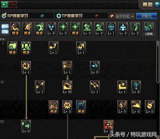 DNF女機械師刷圖加點推薦2024（最新加點方案詳解）