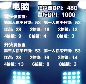 刺激戰場m416超穩靈敏度分享碼（最好的靈敏度設置和推薦）