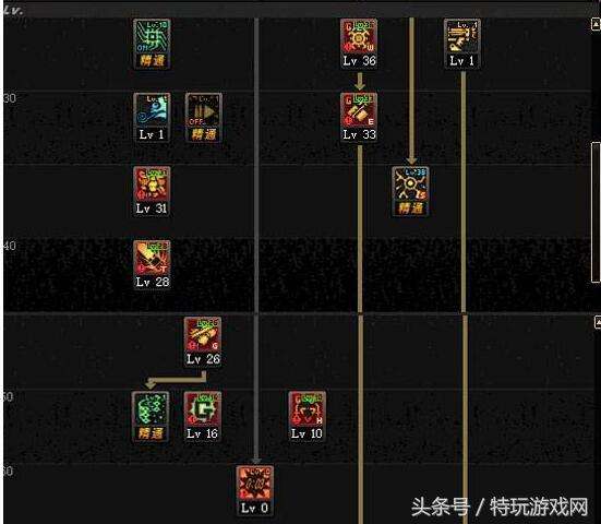 DNF女機械師刷圖加點推薦2024（最新加點方案詳解）