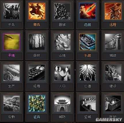 热血三国野将坐标及地点介绍（附神将属性排行与抓取方法）