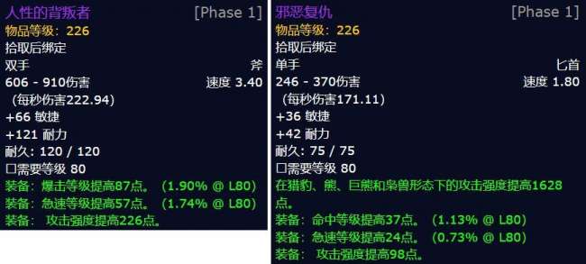 魔兽世界盗贼T6套装属性详解（附80级装备分析推荐）