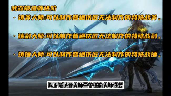 魔兽世界月钢宽剑图纸材料在哪买（任务值得做吗、怎么做）