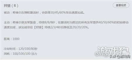 LOL轮子妈天赋符文2023（出装攻略与玩法教学）