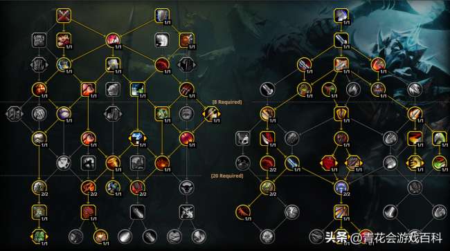 魔兽世界60级武器战士输出手法（含天赋、属性优先级解析）