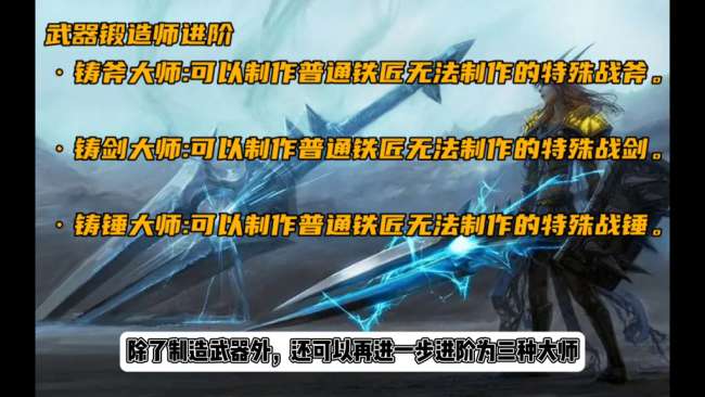 魔兽世界月钢宽剑图纸材料在哪买（任务值得做吗、怎么做）