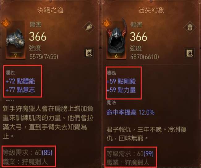 暗黑3綠裝掉落機制與出處介紹（綠裝獲得方法與掉率分析）