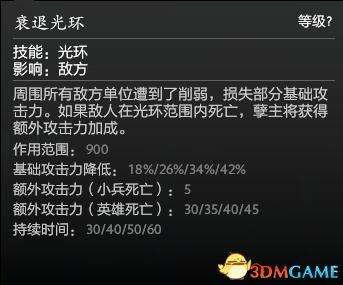 Dota2深淵領(lǐng)主技能分析與玩法推薦（大招、出裝打法思路）
