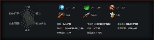 dota狼人出装攻略2023（最强出装顺序和上分玩法技巧）