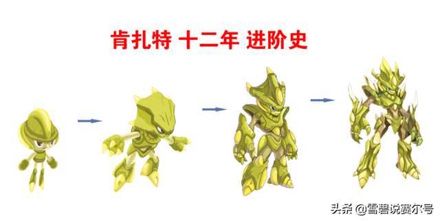 賽爾號(hào)肯扎特絕版了嗎怎么獲得（超進(jìn)化分析與進(jìn)階史一覽）