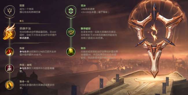 lol阿卡麗天賦加點圖與技能介紹（含符文裝備推薦2024）