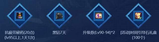 dnf送疲劳药的任务详解（疲劳药获取途径与兑换方式）