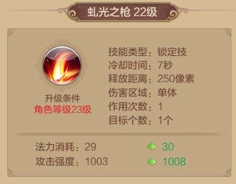 qq自由幻想戰士技能加點及裝備選擇（技能介紹和提升攻擊方法）