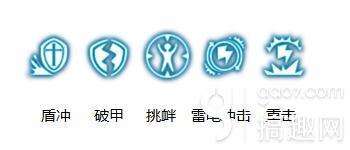 龍之谷賢者刷圖技能組合詳解（技能加點推薦與刷圖技巧）
