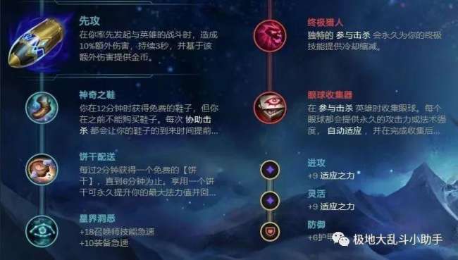 大乱斗英勇投弹手怎么出装伤害高（最新出装符文与玩法技巧）