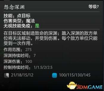 Dota2深淵領(lǐng)主技能分析與玩法推薦（大招、出裝打法思路）