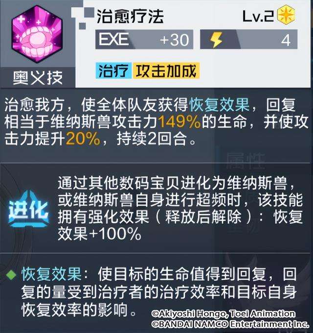 數碼寶貝維納斯獸實力與進化鏈（技能、天賦加點及玩法攻略）