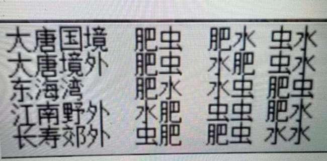 夢幻西游種搖錢樹攻略與技巧（出12次技巧、體力消耗分析）
