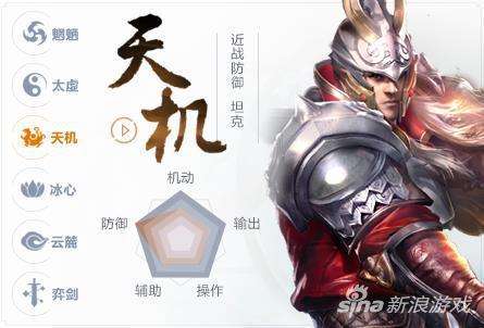 天下3天机技能连招顺序详解（技能介绍、出装及加点推荐）
