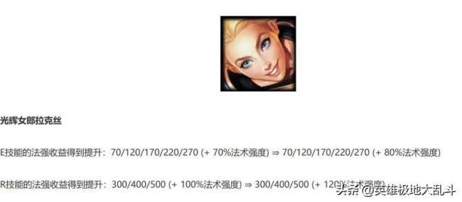 LOL光輝符文天賦分析2023（大亂斗出裝、加點與玩法思路）