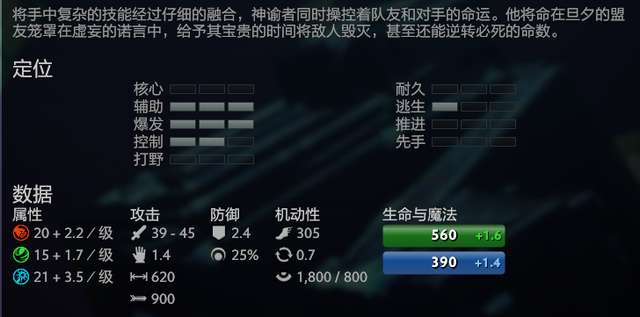 DOTA2神諭者出裝推薦和技能詳解（含出裝加點與陣容推薦）