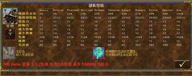 英雄无敌3神之苏醒秘籍详解（各兵种介绍与实力排名分析）