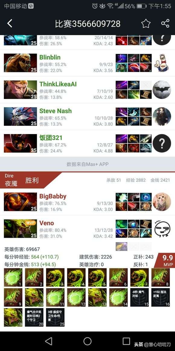 dota1剧毒出装攻略解析（附位置路线推荐和打法教学）
