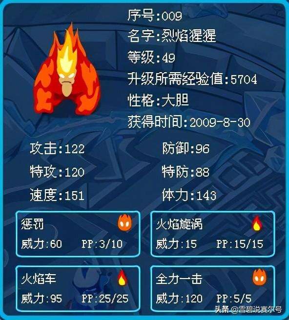 賽爾號(hào)小火猴在哪抓及怎么進(jìn)化（進(jìn)化圖和進(jìn)化史詳細(xì)介紹）
