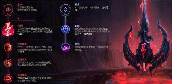 LOL戰(zhàn)爭(zhēng)之王攻略大全2024（含技能分析與出裝符文推薦）