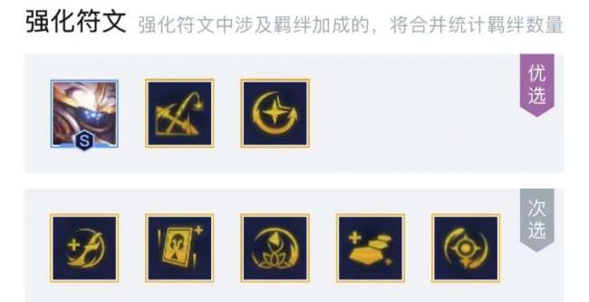 LOL武器大师神装攻略2023（最强出装思路和阵容玩法推荐）