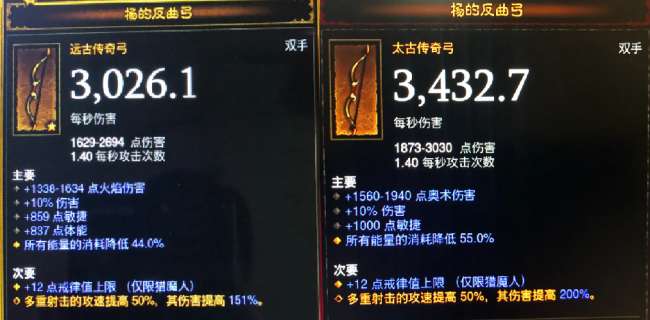 暗黑3遠古裝備怎么出幾率大（刷取技巧、太古裝備區別分析）