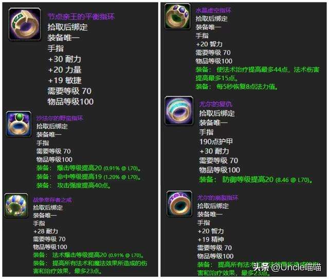 魔獸世界法力陵墓掉落物品列表（各武器裝備掉落一覽）