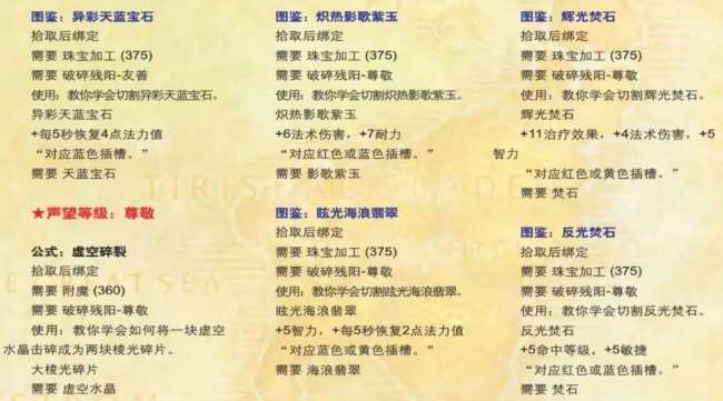 魔獸世界破碎殘陽軍需官位置及任務攻略（裝備兌換與聲望獎勵）