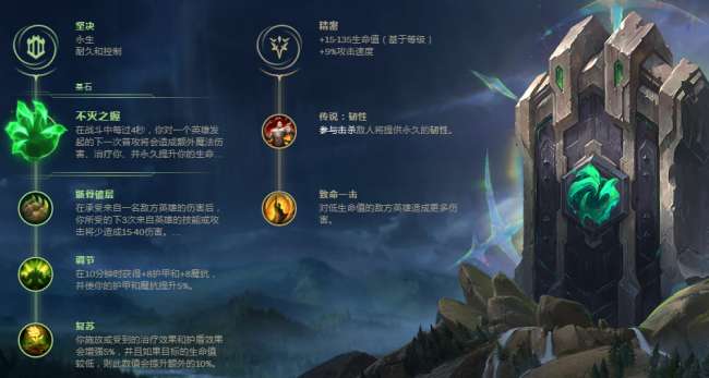 lol阿卡麗天賦加點圖與技能介紹（含符文裝備推薦2024）