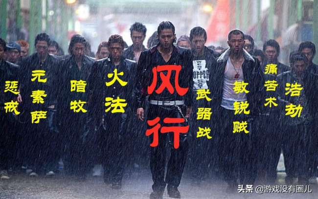魔獸世界歐服英雄榜官網(wǎng)介紹（英雄實(shí)力分析與排名一覽）
