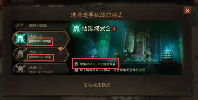 暗黑3綠裝掉落機制與出處介紹（綠裝獲得方法與掉率分析）