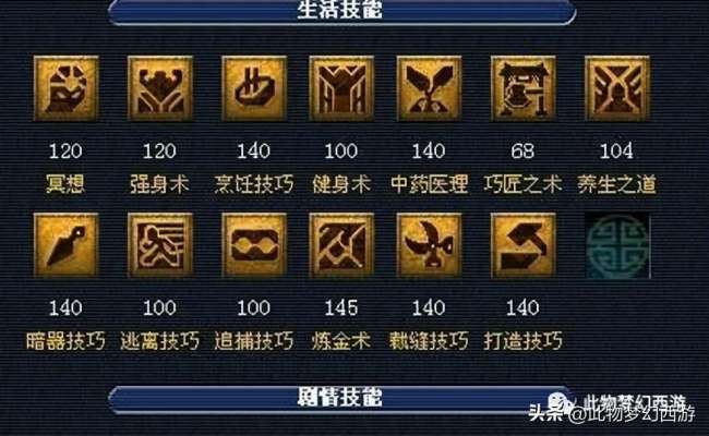 夢幻西游煉藥技巧與配方大全（煉藥和烹飪哪個更賺錢）