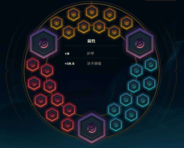 lol生化魔人叫什么怎么玩（技能介紹及打野出裝教學）