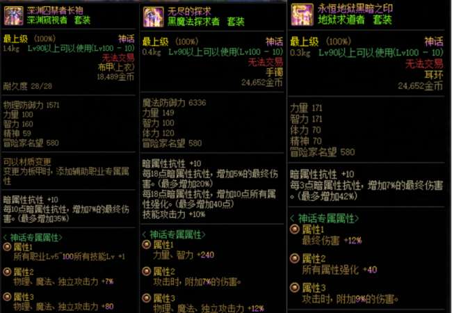 dnf神話裝備獲得方法及屬性介紹（各神話裝備排名與T級分析）