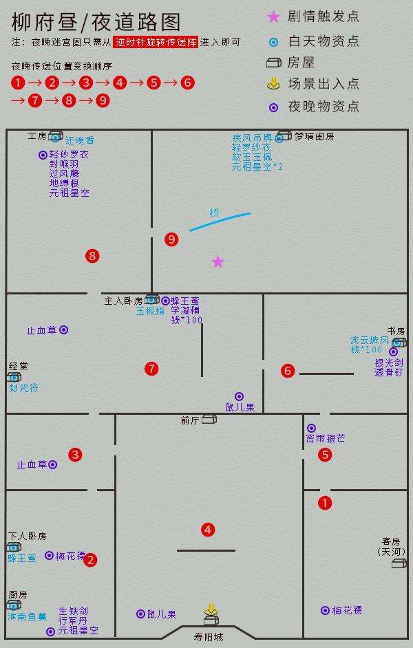 仙剑奇侠传4全攻略及地图分析（全剧情分析和正确路线玩法）